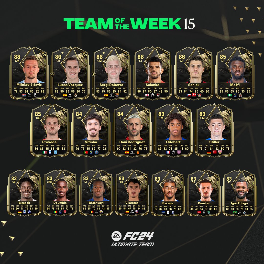 EA FC24 - Team of the Week 15 Cards